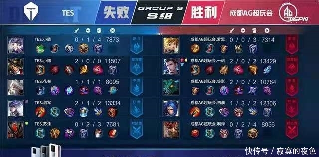 的统治力 的统治力