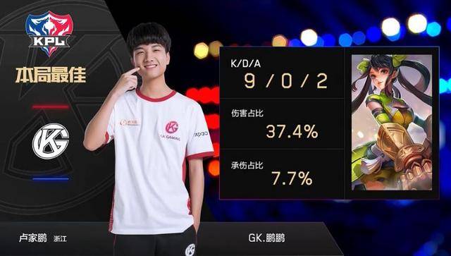 场能力和良 场能力和良