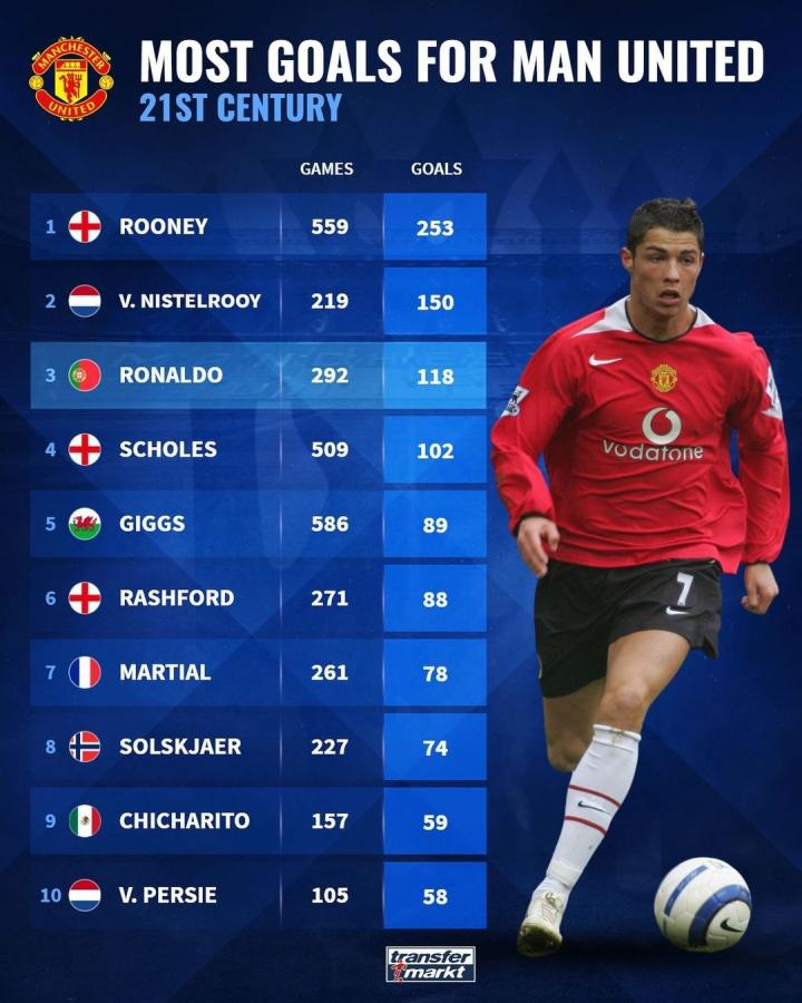 体育中超 体育中超