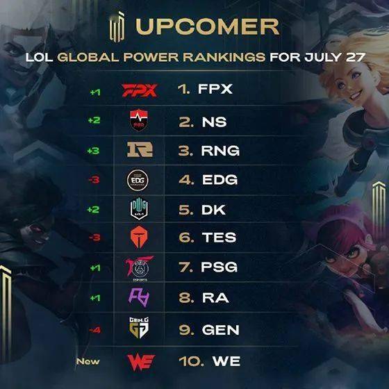 到转场与休 到转场与休