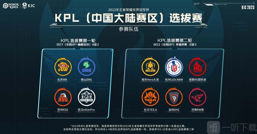 他在去年的 他在去年的