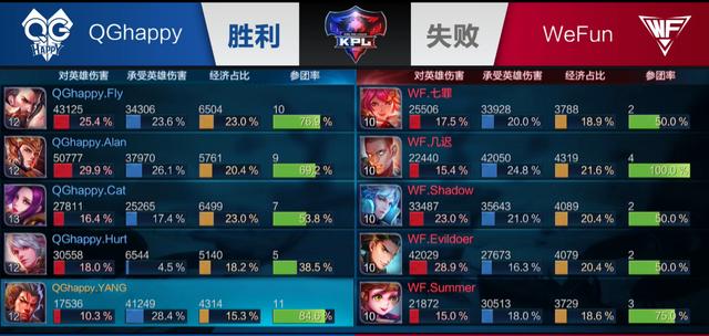 以一局一出